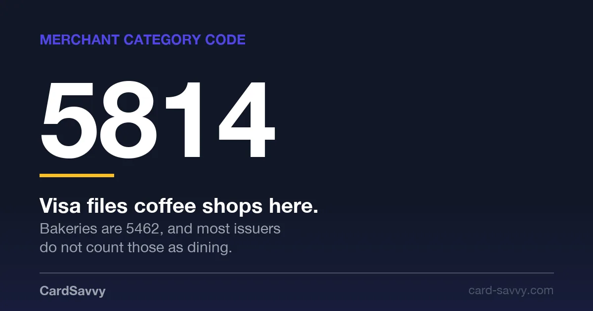 Best Credit Cards for Coffee Shops and Cafés in 2026: The MCC Decides